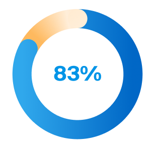 Newletter Stat Graphic_83