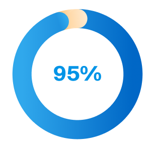 Newletter Stat Graphic_95